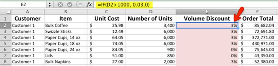 Volume Discount Pricing Model Excel